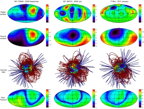 Figure 1. Examples of the magnetic ﬁeld geometries of HD 179949 (2009 September), HD 189733 (2008 July), andsurface because higher order spherical harmonics decay more quickly with distance above the stellar surface