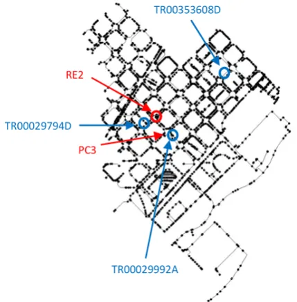 Figure 1.  The layout of Nova Ic`aria Network with the 3 installedchlorine sensor.