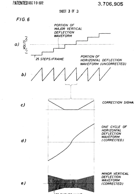 FIG. 6 PORTION OF MAJOR VERTICAL 