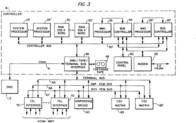 FIG. 3 - ---------------, I 