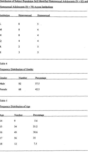 Table 5 
