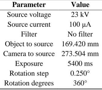 Table 2.2. Micro-CT scanning setup settings 