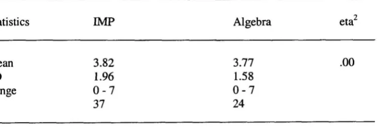 Table 9 