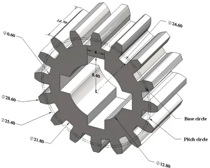 Figure. 2.1: Detailed 3-D model of the full spur gear 