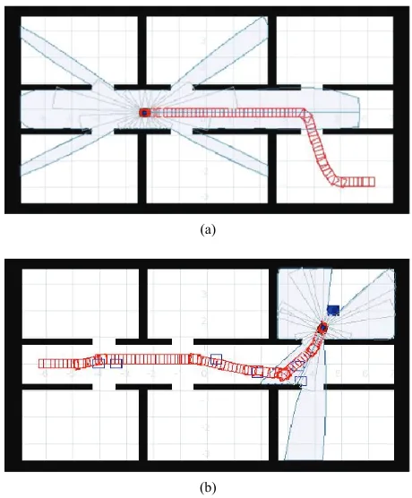 Figure 6. Traces examples, (a) navigation trace; (b) follow-ing trace 