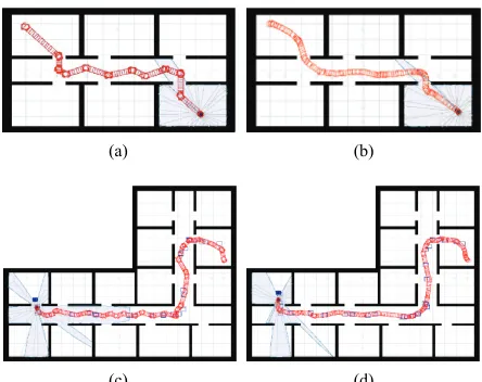 Figure 9 shows navigation and a following task per-formed with the real robot, with the discrete and with the continuous actions policy