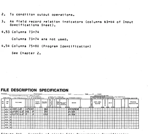 Figure 4-2. Description 