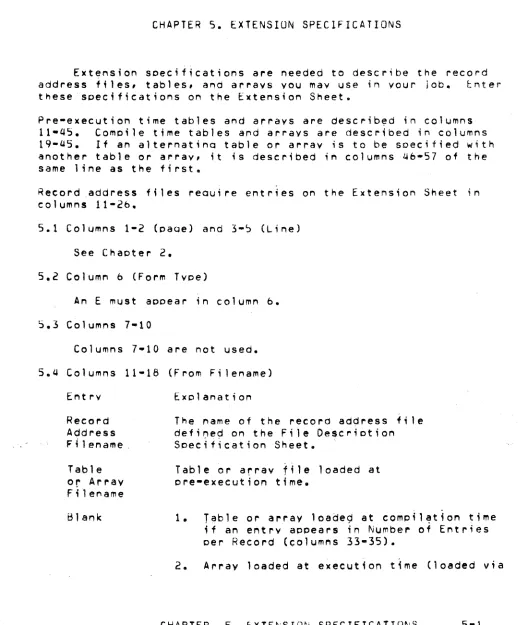 Table or pre-execution array file loaded at time. 