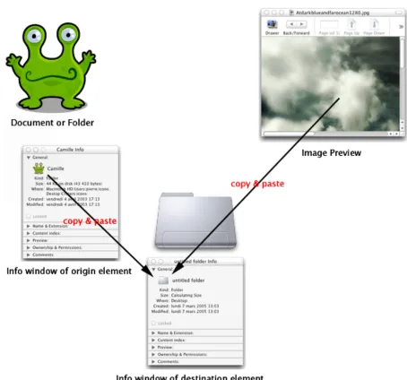Figure 9 - Changing a folder/document icon 