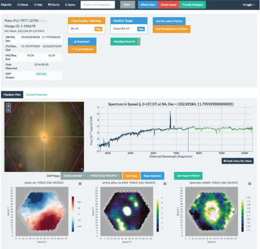 Figure 8. Marvin web Galaxy page, highlighting the interactive point-and-click feature