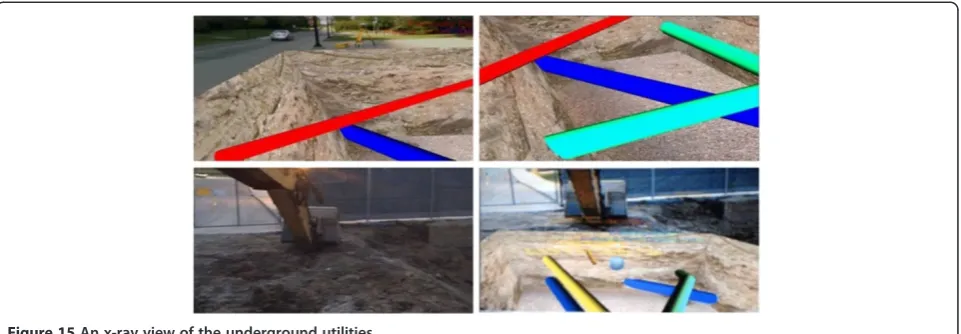 Figure 16 SMART adaption for visualization of underground utilities.