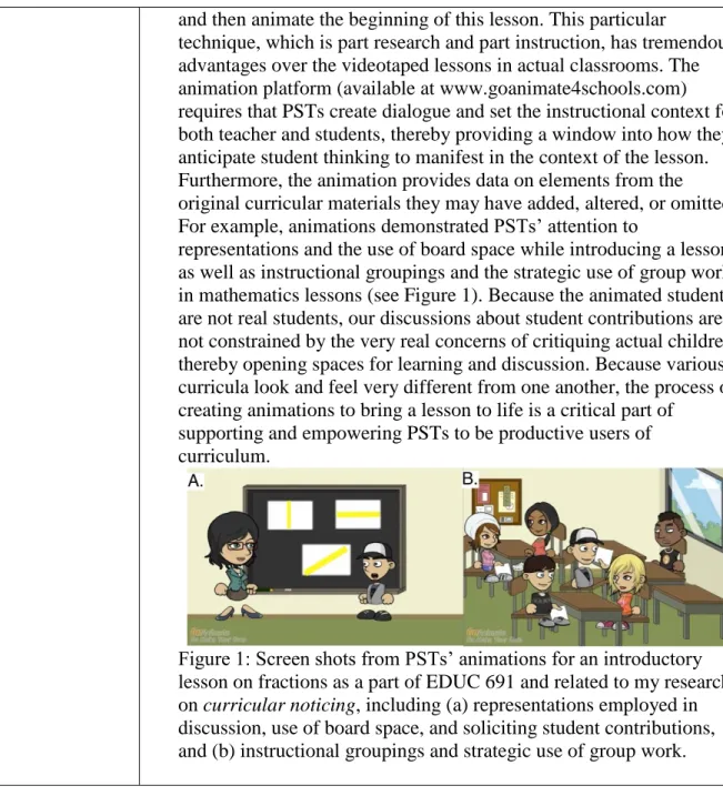 Figure 1: Screen shots from PSTs’ animations for an introductory  lesson on fractions as a part of EDUC 691 and related to my research  on curricular noticing, including (a) representations employed in  discussion, use of board space, and soliciting studen