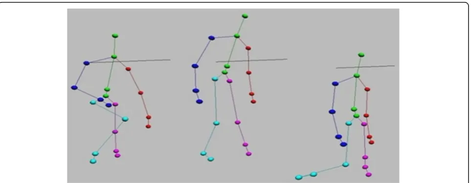 Fig. 4 Examples of key poses retained for the Catch an object category