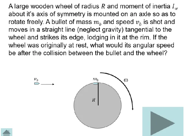 Figure 1: The overarching problem in the conservation of angular momentum tutorial. 