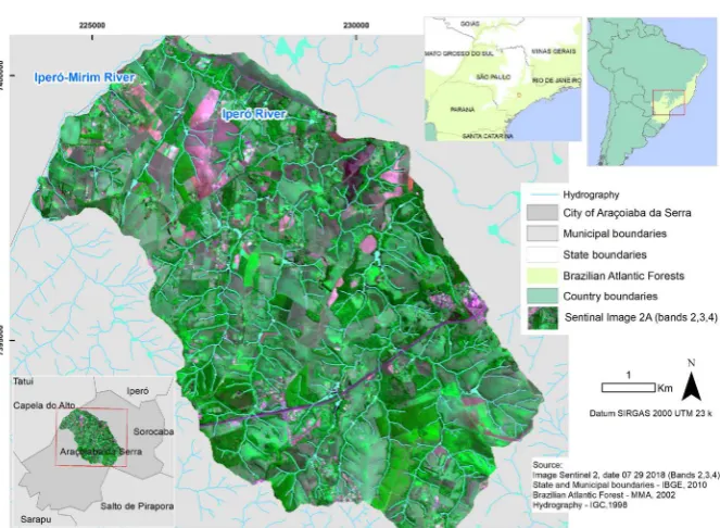 Figure 1. Study Area: A watershed of the Iperó River in Araçoiaba da Serra - State of São Paulo, Brazil