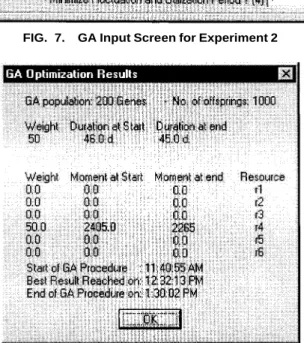 FIG. 9. Optimum Schedule of Experiment 1