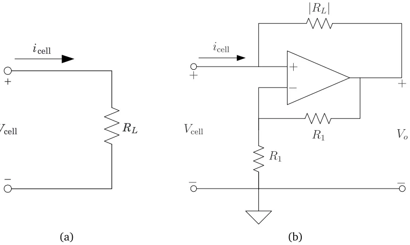 Figure 2.2: Loads to (a) discharge and (b) charge the battery.