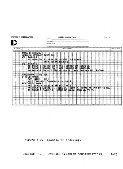 Figure 1-2. 
