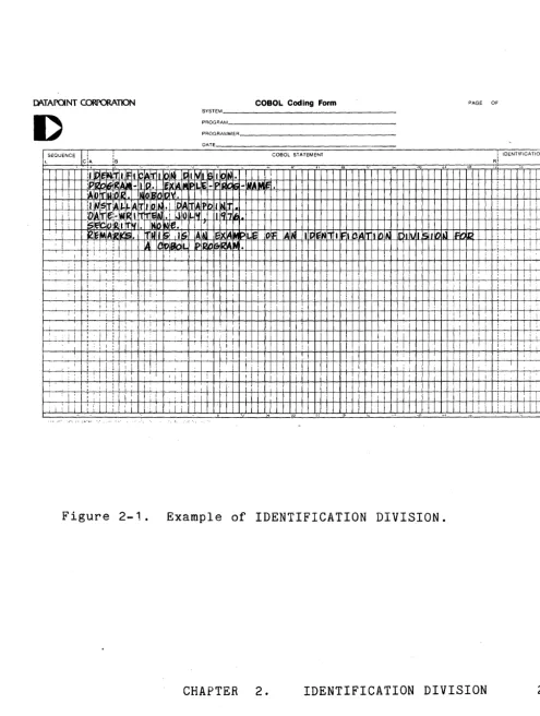 Figure 2-1. 