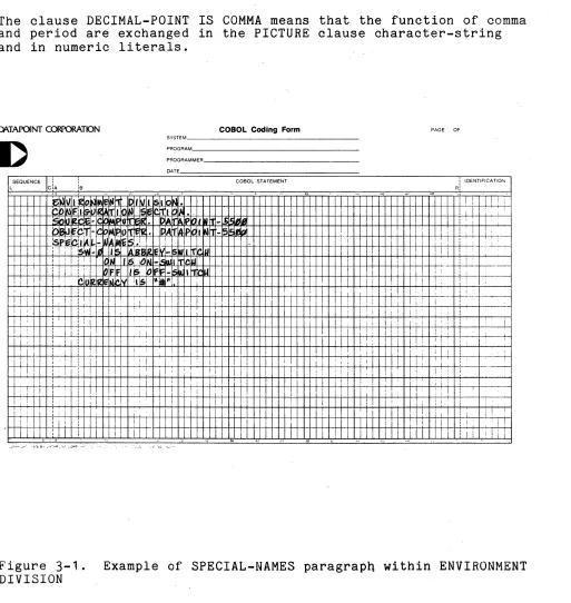 Figure 3-1. DIVISION 