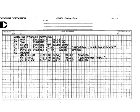 Figure 4-2. DIVISION 