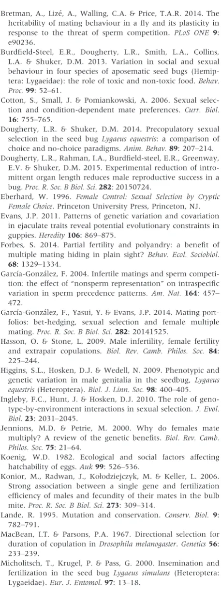 Figure S4 Mean mating duration by family.