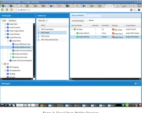 Figure 2: Visual Query Builder Overview