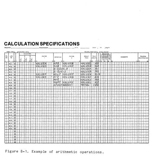 Figure 8-1. Example of arithmetic operations. 
