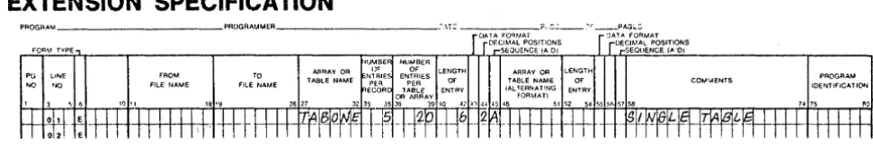 Figure 5-2. Specification. 