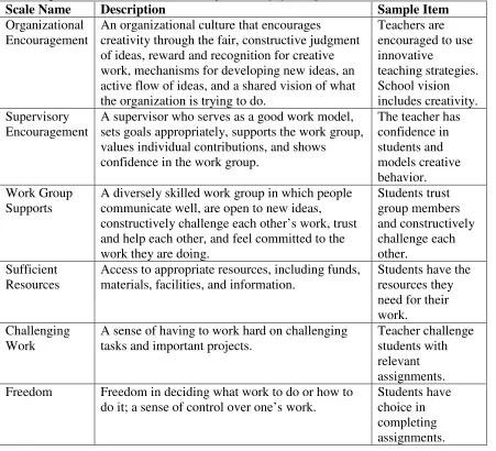 Table 4 