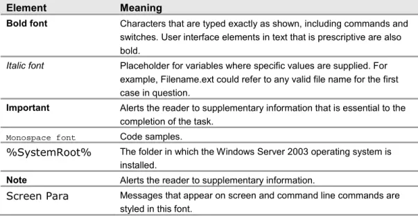 Table 1.1: Style Conventions 