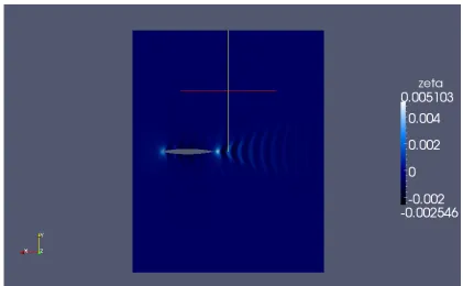 Fig 5.2: Wave height prediction Fr=0.350 