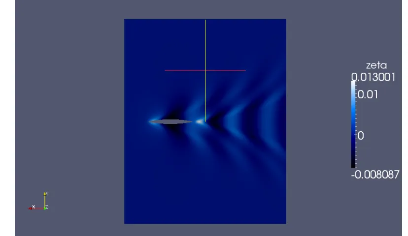 Fig 5.4: Nonlinear method wave pattern Fr=0.18 