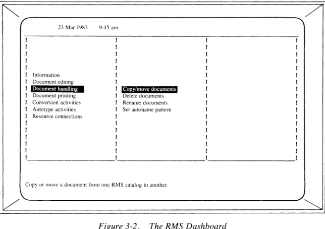 Figure Figure 3-2. 3-2. 