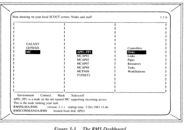 Figure Figure 3-3. 3-3. 