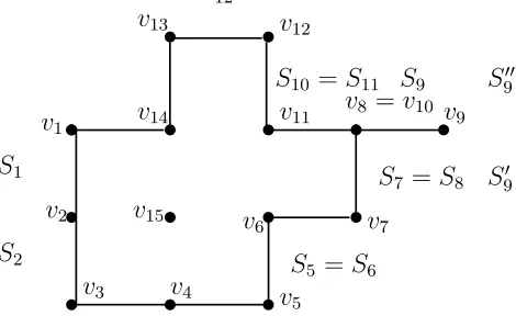 Figure 2.2. This is a trivial case.