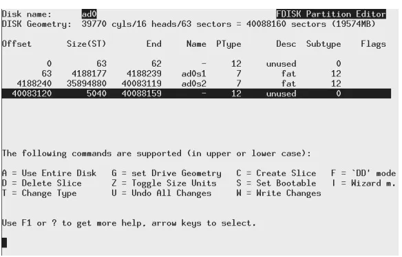 Figure 5-7: Shared partitions