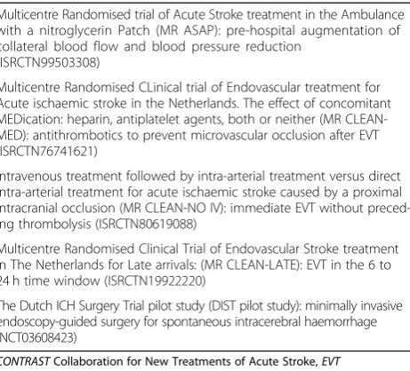 Table 3 Randomised trials within the CONTRAST consortium