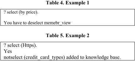 Table 4. Example 1 