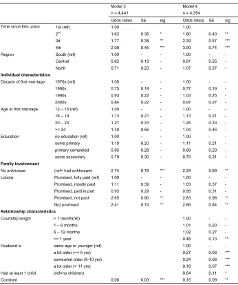 Table A-1: 