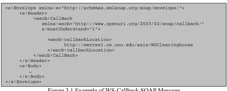 Figure 3.1 Example of WS-Callback SOAP Message  