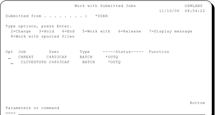 Figure 189.  Sample Work with Submitted Jobs Screen