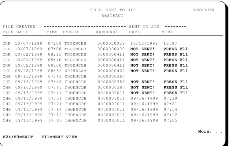 Figure 201.  Sample Files Sent to JIS - CHR