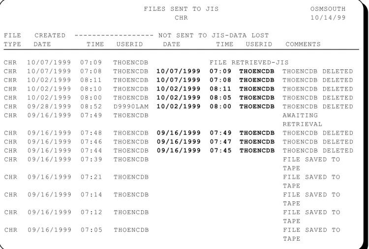 Figure 202.  Sample Files Sent to JIS