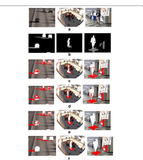 Fig. 3 Visualized comparison results of the proposed method with others.truths of the respective frames from video sequence