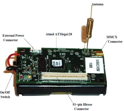 Figure 3. A typical sensor node. 