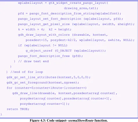 Figure 4.3: Code snippet- seemaShowRoute function. 