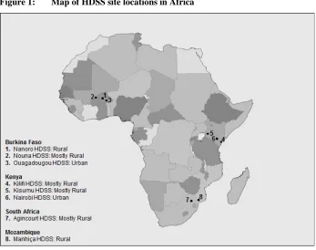 Figure 1: Map of HDSS site locations in Africa 