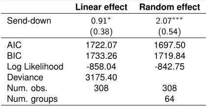 Table 3: