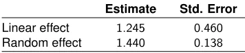 Table 9: